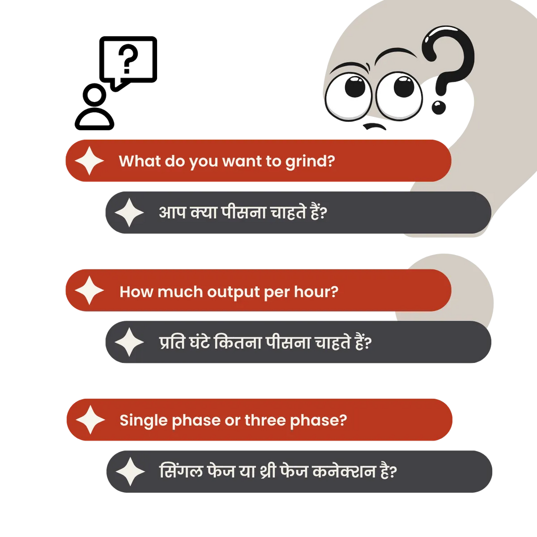 Pulverizer Machines Masala FAQ
