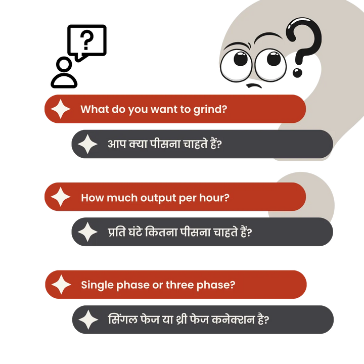 Pulverizer Machines Masala FAQ
