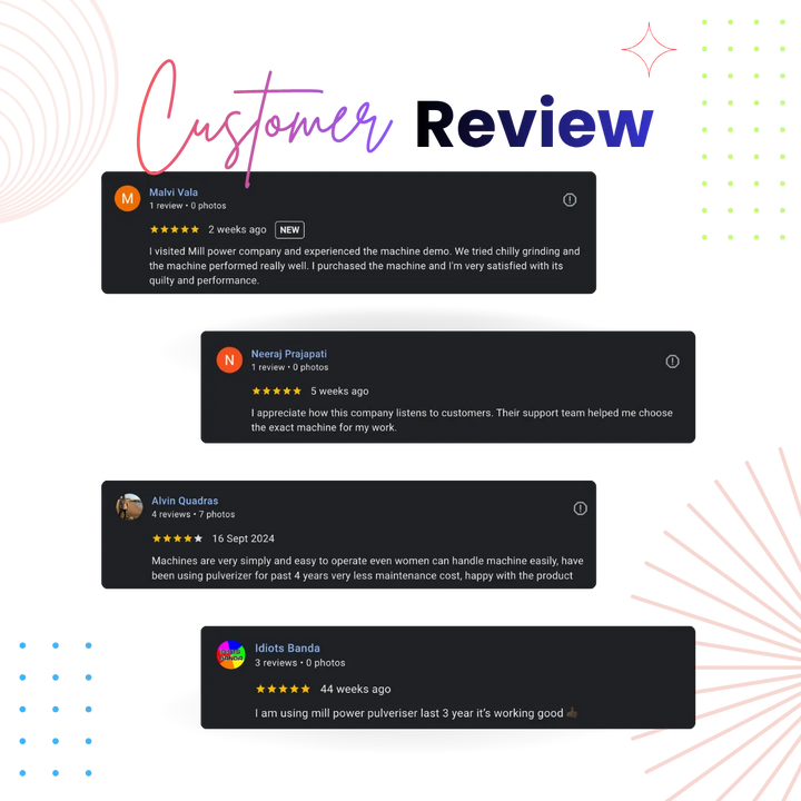 Roasting-Machine-Review