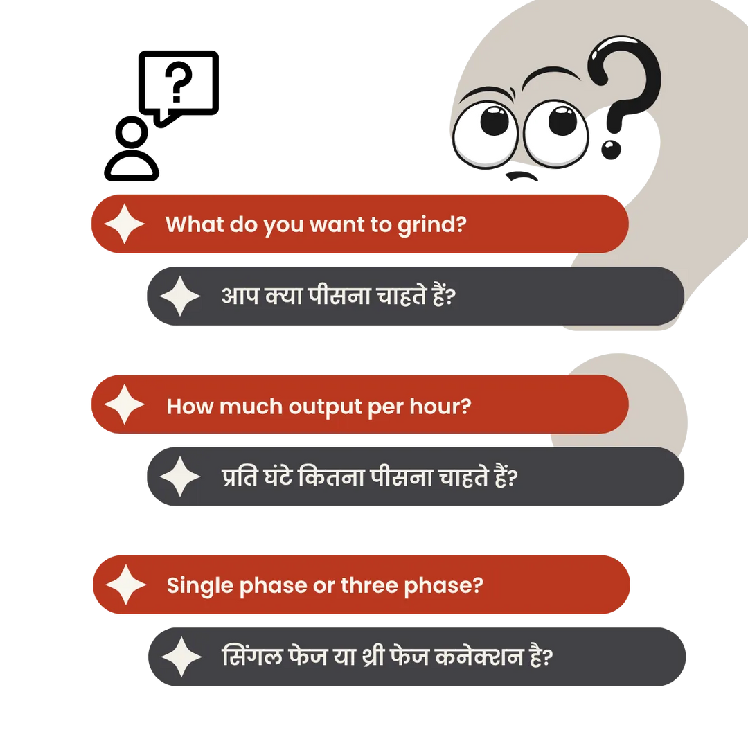 Turmeric-Grinding-Machines-FAQ
